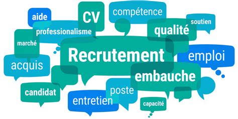 Offres d'emploi et stage 